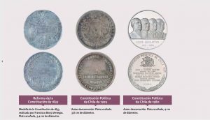 sellos conmemorativos de una nueva constitución: 1833, 1925, 1980 